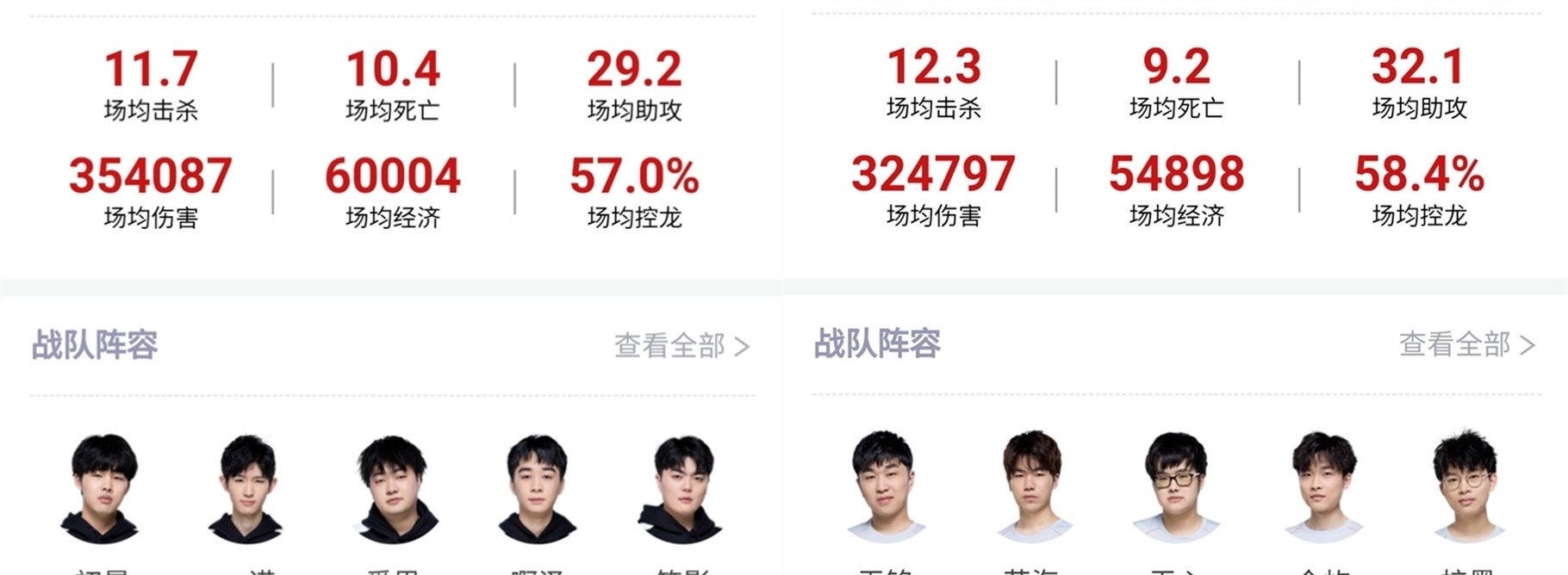 无论是