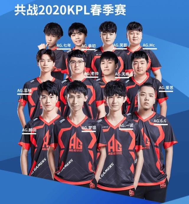 推上中锋位