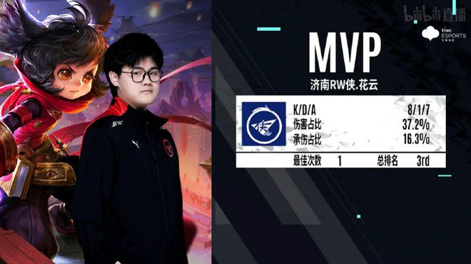 蒂尔潘职业 蒂尔潘职业