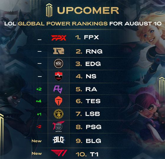 火箭常规赛 火箭常规赛